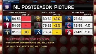 The National League Wild Card race is heating up!