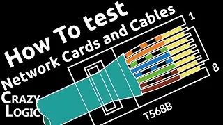 91 - How to test network cards and cables using iPerf on only one machine - loop back cable test