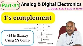 One’s Complement |What is the method of 1's complement?