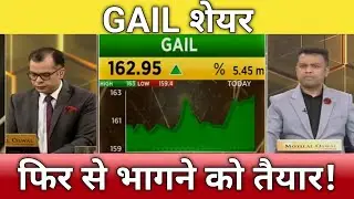 🔴GAIL share letest news | Gail share anelysis| Gail share next Target 2024