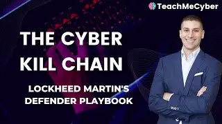 Lockheed Martin Cyber Kill Chain | The Defender's Mini Playbook