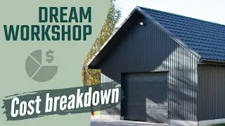 Garage/workshop under €10.000: Cost breakdown