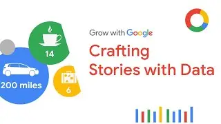 Crafting Stories with Data | Google Data Analytics Certificate