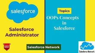 OOPs Concept, OOPs Concept in Salesforce