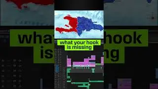 Mastering the Art of Video Editing 