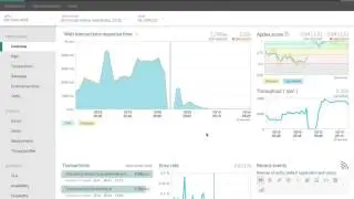 Java Virtual Machine (JVM) Menu Tutorial New Relic APM Tutorial