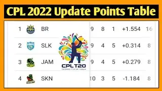 CPL 2022 Points Table || CPL Points Table 2022 || CPL 2022 Update Points Table || CPL Points Table