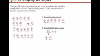 Types of Survey Sampling Techniques