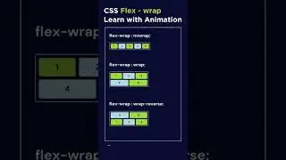 CSS flex-wrap | CSS responsive layout #flexbox #webdesign