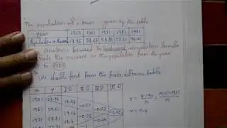 Newton's interpolation formula interesting & best example(PART-6)