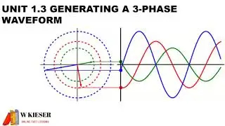 1 AC Circuit Theory