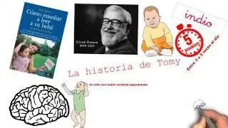 😍 CÓMO ENSEÑAR A LEER A TU BEBÉ de Glenn Doman  {Libro resumido} 😘