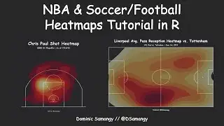 Basketball and Soccer Heatmaps in R Tutorial by Dominic Samangy