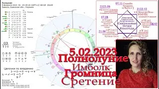 Полнолуния 5.02.2023, Громница, Имболк, Сретение: волошба