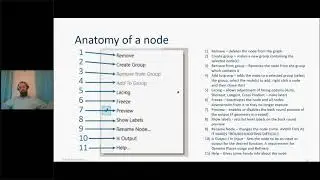 03 - Nodes and wires in Dynamo (Oct 2020)