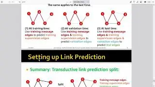 Bài 5.1.  Thiết lập tác vụ huấn luyện trên GNN, Machine Learning with Graphs CS224W, Stanford