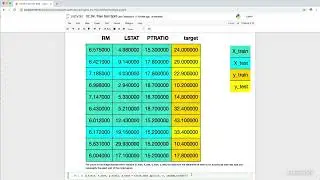 Train Test Split using Python (Scikit-Learn)