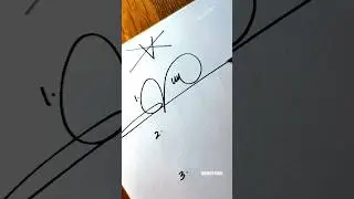 How to sign the letter V?