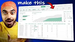 How to Create Outstanding Power BI Reports (A Must Watch!)