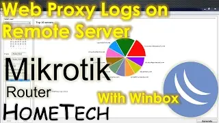 MikroTik Web Proxy Logs | Create graphical logs in Mikrotik on Remote Server