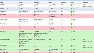 Kerio Control UTM v9.3 -  25 - Troubleshooting a simple firewall rule