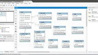 Explain the relationship between tables created for storing data in Inventory Control software