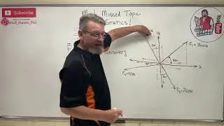 Statics: Lesson 6 - Most Missed Topic in Statics, Cartesian Coordinates