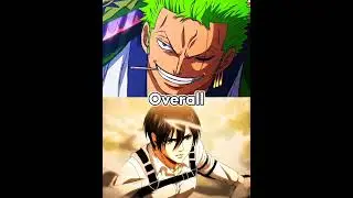 Anime 1v1 Who is strongest?? 