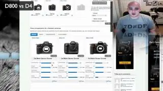 Nikon D4 and D800 Test results: New Kings