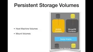 Docker Container Tutorial - Persistent Storage Volumes - Part 1