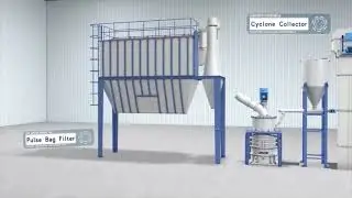 New Design Auto Powder Orec Talc Packing Machine,Auto Filling Machine For Powder With High Accuracy