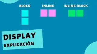 Guía sobre Display en CSS