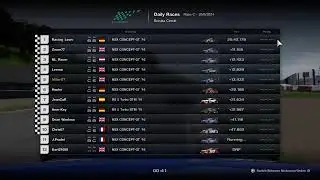 GT7 Dailies Gr2