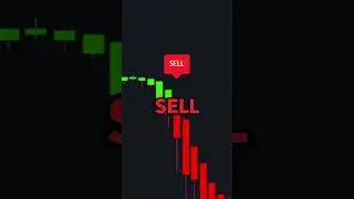 I made $15k today using this trading indicator 