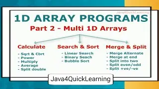 Arrays Programs in java part - 2 #arrays #arraysinjava #corejava #java4quicklearning