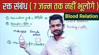 Bood Relation Reasoning Trick in Hindi | Puzzle Based | Rakt Sambandh | By Vivek Sir | EP05