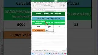 FV Function in Excel.