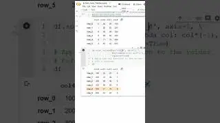 Hidden KEY to SORT rows of Pandas Dataframe #Shorts