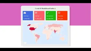 Covid -19 Tracker Dashboard With HTML, CSS & JS | Data Visualization