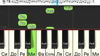 Самоучитель пианино для новичков. 