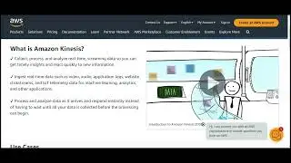 PART 66 - AWS SAA C03