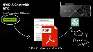 Your NVIDIA GPU can power a free ChatGPT (Chat with RTX)