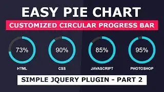 Customized Animated Circular Progress Bar - Part 2 - Easy Pie Chart.js Simple jQuery Plugin Tutorial