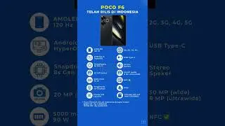 Poco F6 Telah rilis di indonesia