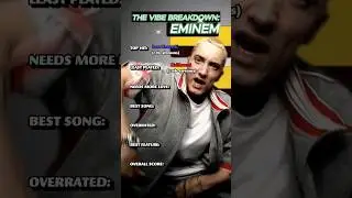 is Eminem the GOAT?  