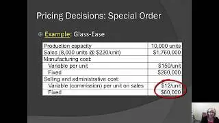 Pricing Decisions