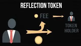 What are reflection tokens and how do they work?