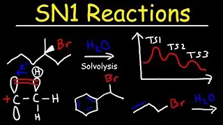 SN1 Reaction Mechanism