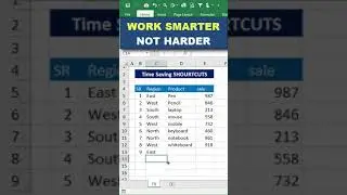 Excel Shortcuts 2022 | Best Excel Shortcuts in Hindi 