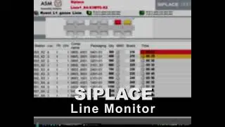 SIPLACE LineMonitor en